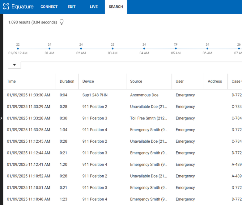 Data Intelligence Module