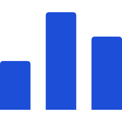 AI-Powered Communications Insights