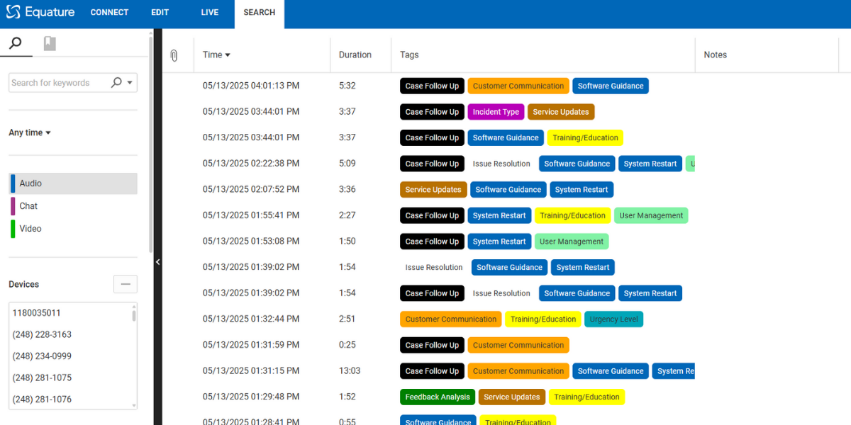 Enhanced monitoring and analytics to support safety protocols and compliance. for Utilities & Energy
