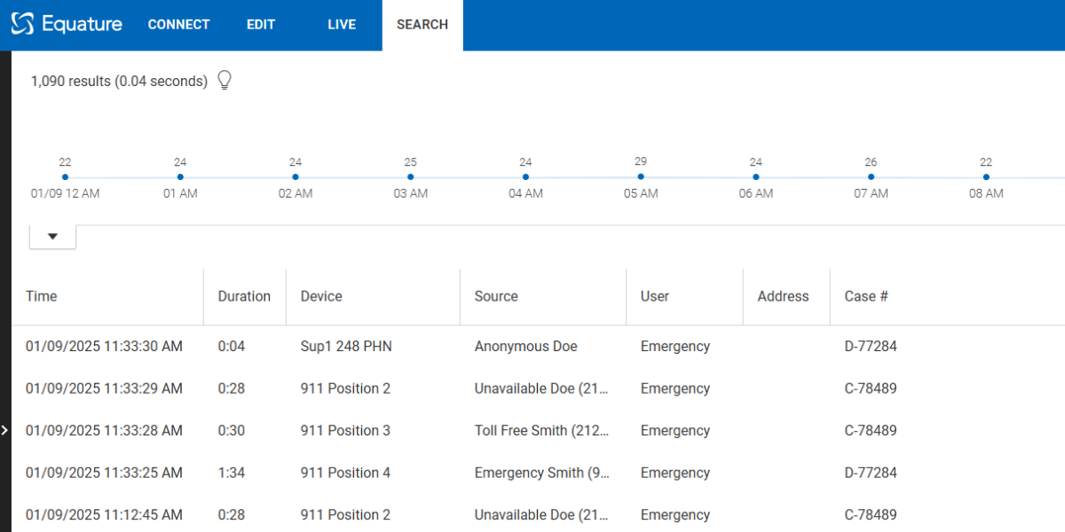 Communication Capture for Business Operations