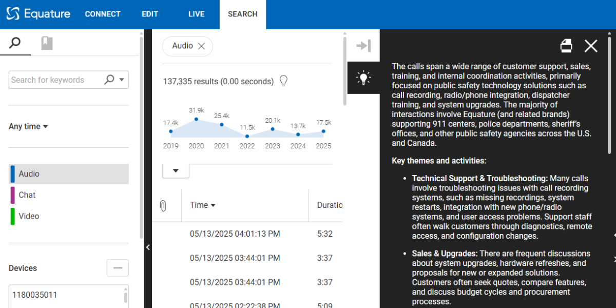Automated call transcription for accurate incident reporting. for Healthcare